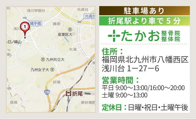 折尾駅より車で5分　MAP